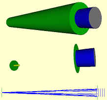 X-ray Telescope example