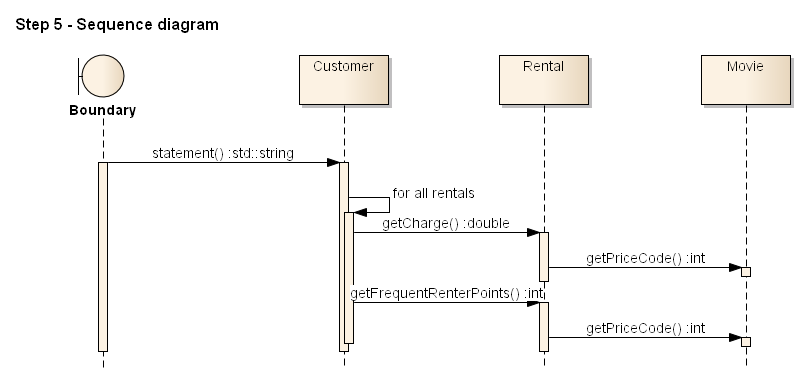 step5-seq.png