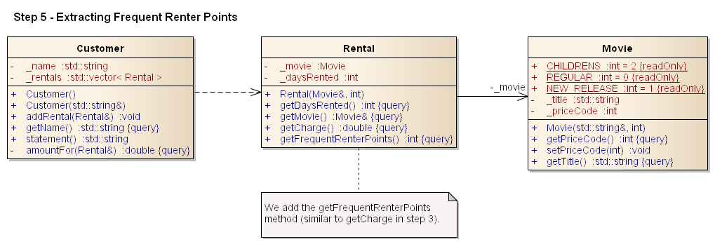 step5.png